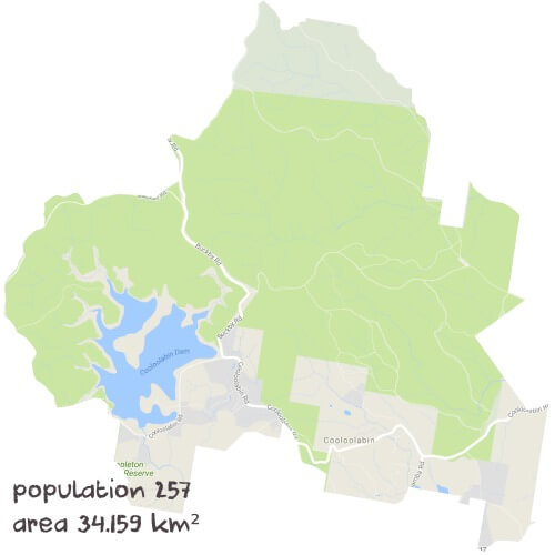 Physics Tutoring Near Me